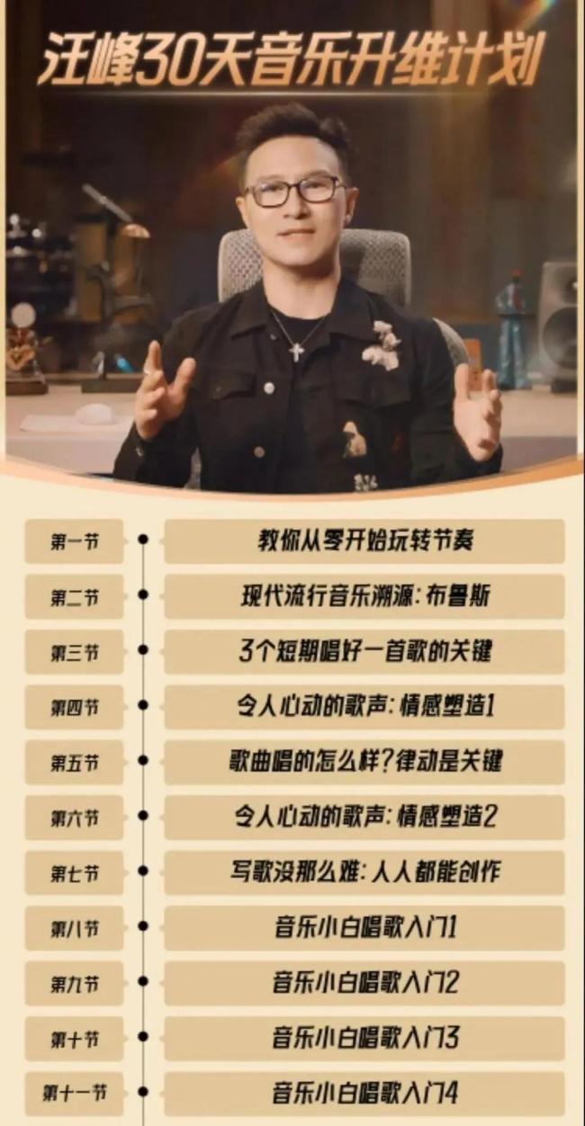 汪峰卖299元音乐课被指销量惨淡 直播带货成绩亮眼